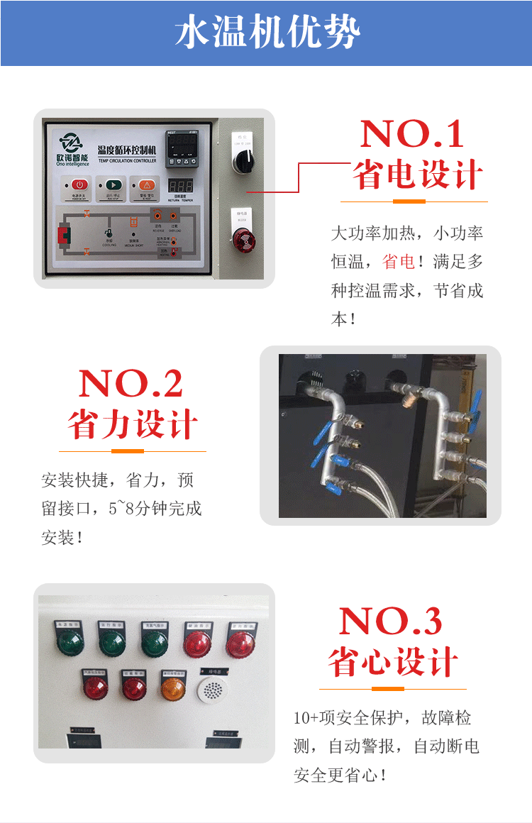 PLC水式模溫機(jī)優(yōu)勢(shì)